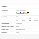 2023 Ride Men's Fuse Snowboard Boots