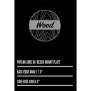 2023 RMU North Shore YLE 110