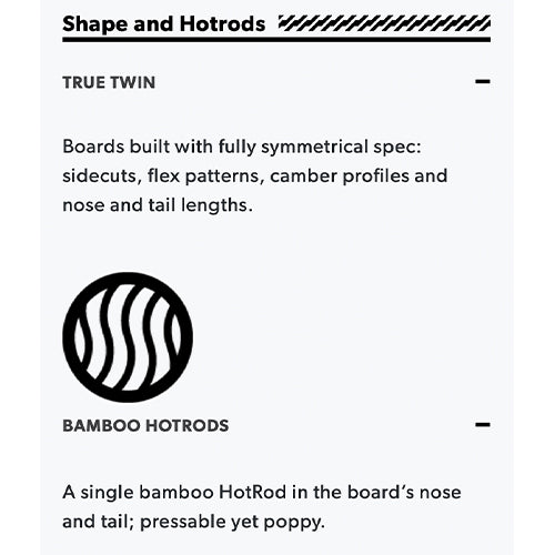 2023 Rome Women's Heist Snowboard