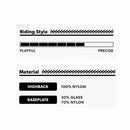 2023 Rome Vice Bindings