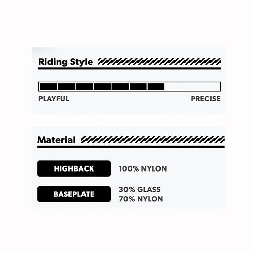 2023 Rome Vice Bindings