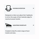 2023 Rome Vice Bindings