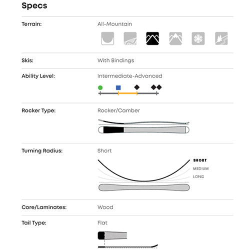2023 Rossignol Sender 90 Pro Noram with Express 10 GW Bindings