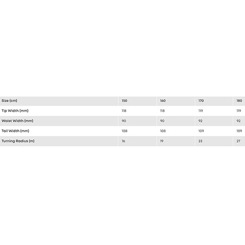 2023 Rossignol Sender 90 Pro Noram with Express 10 GW Bindings