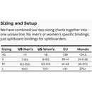 2024 Spark R&D Arc St Splitboard Bindings