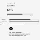 2023 Union STR Snowboard Binding