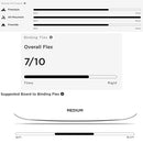 2023 Union Women's Trilogy Bindings