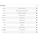 2023 Union Women's Trilogy Bindings