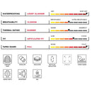 2022 686 Women's GLCR Hydra Insulated Jacket