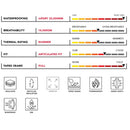 2022 686 Men's GLCR Quantum Thermagraph Pant