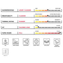 2022 686 Women's Spirit Insulated Jacket