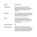 2021 Anon Kids' Burner Helmet