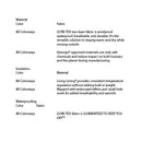 Burton Men's Gore-Tex Ballast Pant