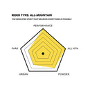 2021 Capita Equalizer By Jess Kimura