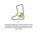 Full Tilt Drop Kick S