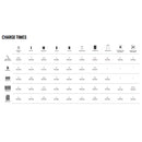 Goal Zero Nomad 20 Solar Panel