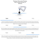 Theragun Prime Package