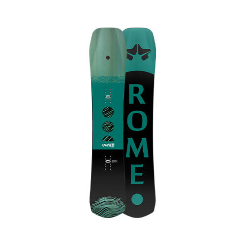 2021 Rome Women's Ravine