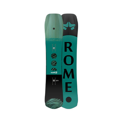 2021 Rome Women's Ravine