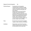 2021 Anon Men's M3 Goggle + Bonus Lens