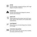 Arc'Teryx Women's Atom LT Hoody