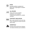 Arc'Teryx Men's Atom AR Hoody