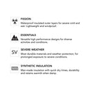 Arc'Teryx Men's Fission SV Jacket