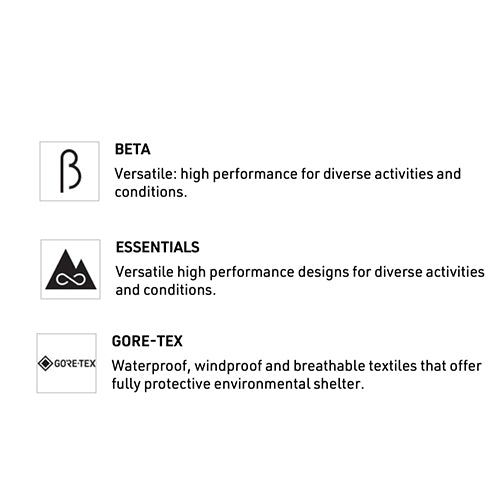 Arc'Teryx Men's Beta Jacket