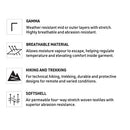 Arc'Teryx Men's Gamma Quick Dry Short - 11"