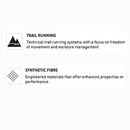 Arc'Teryx Small Bird Hat