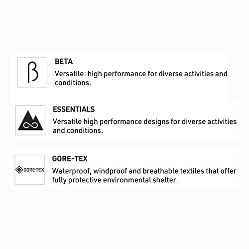 Arc'Teryx Women's Beta Jacket