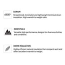 Arc'Teryx Women's Cerium Hoody