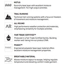 Arc'Teryx Women's Motus AR Hoody