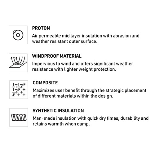 Arc'Teryx Men's Proton Hybrid Hoody