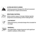 Arc'Teryx Women's Squamish Hoody