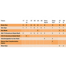 Backcountry Access Dozer 2T-S Avalanche Shovel