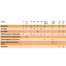 Backcountry Access BCA Dozer 2H-S Avalanche Shovel