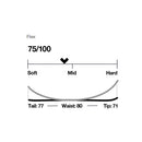 2021 Black Crows Corvus Freebird