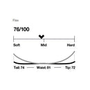 2021 Black Crows Ferox Freebird - DEMO