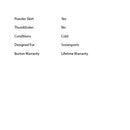 Burton Boys' Game Day Jacket