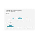 2023 Burton Kid's Grom Snowboard