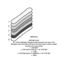 2021 Burton Family Tree Hometown Snowboard