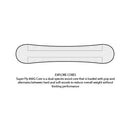 2021 Burton Process Smalls