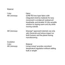 Burton Women's Gore-Tex Gloria Pant