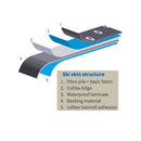 Colltex Palu - Cut to Size Ready - Skins, 130mm