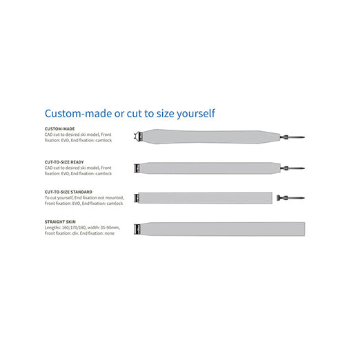 Colltex Todi Cut To Size Ready - 130mm