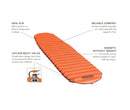 Nemo Equipment Flyer Self-Inflating Pad
