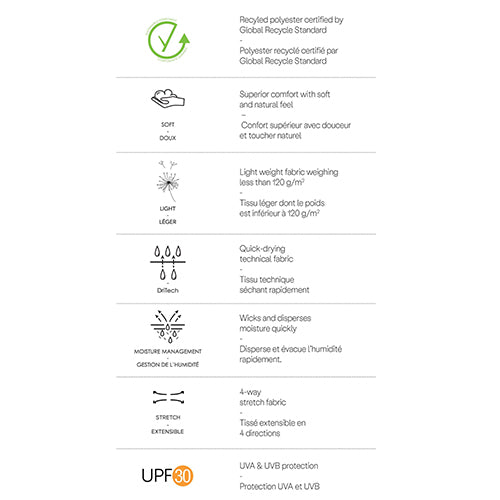 Indyeva Women's Karui II Short Sleeve