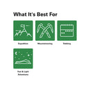 Rab lonosphere 5.5 Sleeping Pad