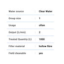 Katadyn BeFree Replacement Cartridge